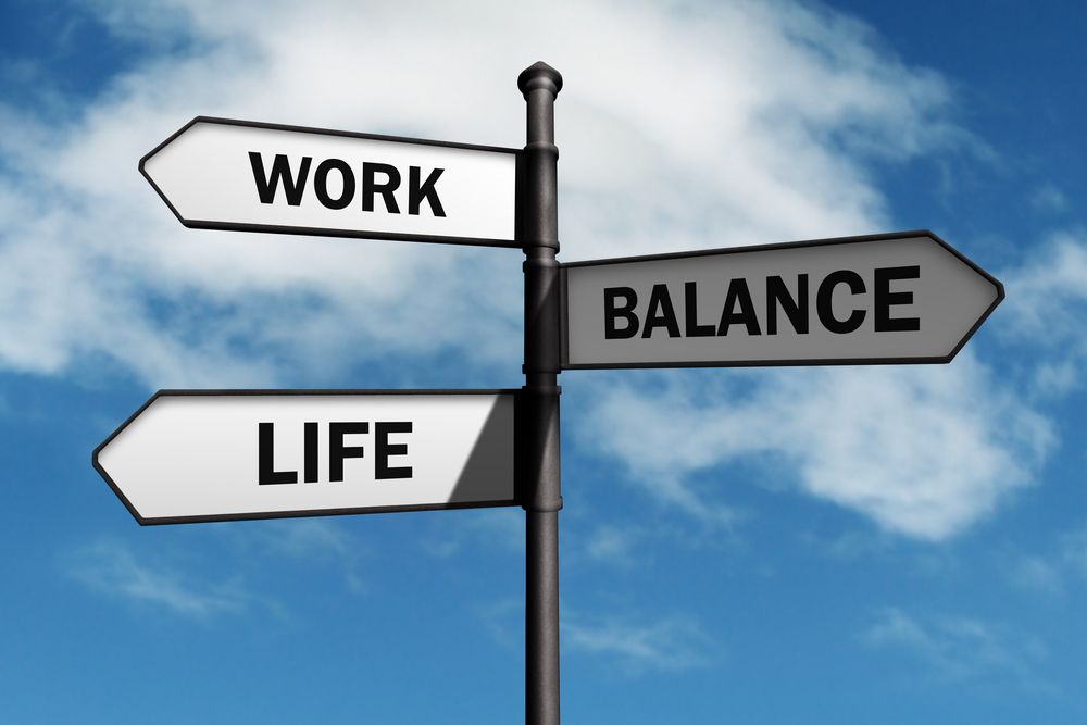 Work, Life, Balance roadsign