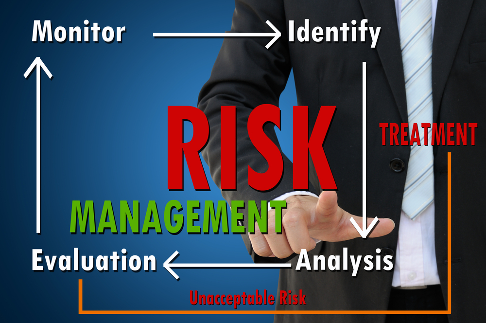 risk-management-shutterstock