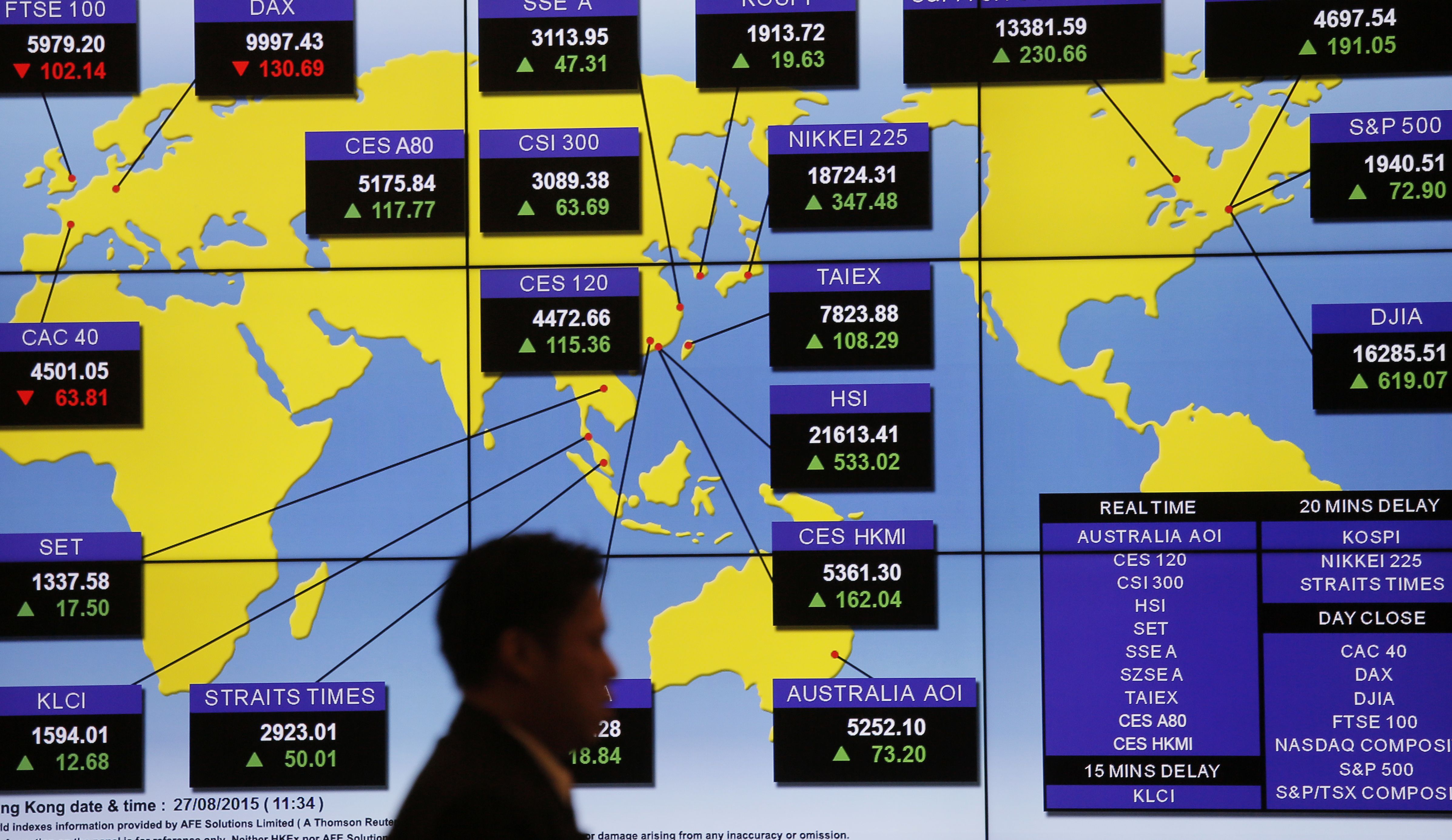  man walks past a bank's electronic board showing the share index around the world at Hong Kong Stock Exchange