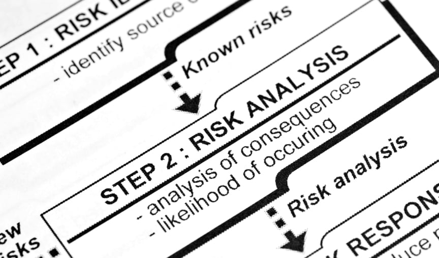 Risk-assessment-steps