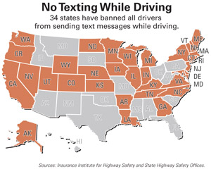 States That Ban Texting While Driving
